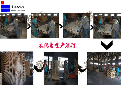青岛欧标木栈板定制化工品出口木托盘打包方法打包带加固
